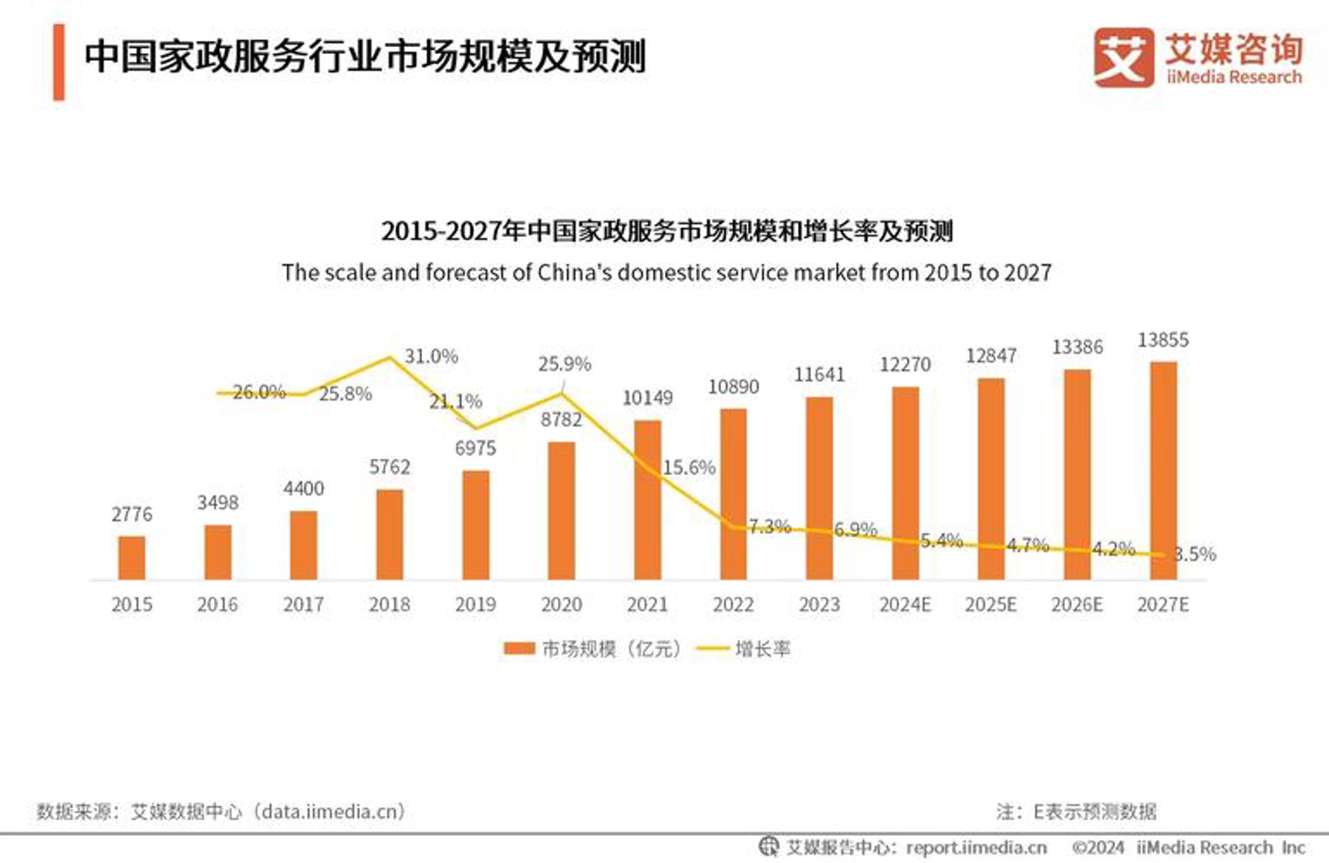 牛邦互动科技