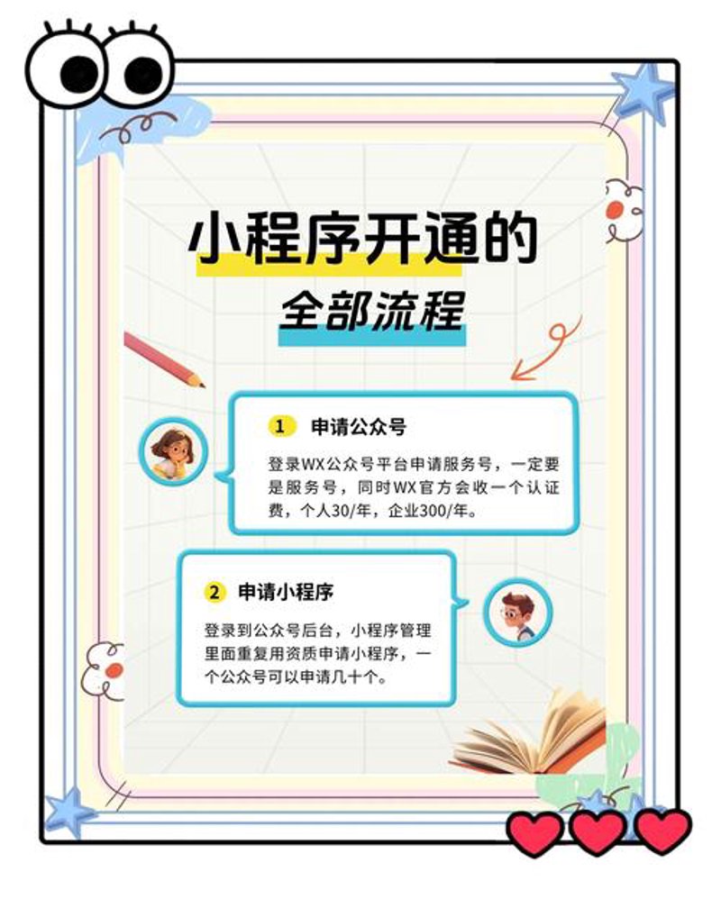 APP定制开发：企业在数字化浪潮中的新航线